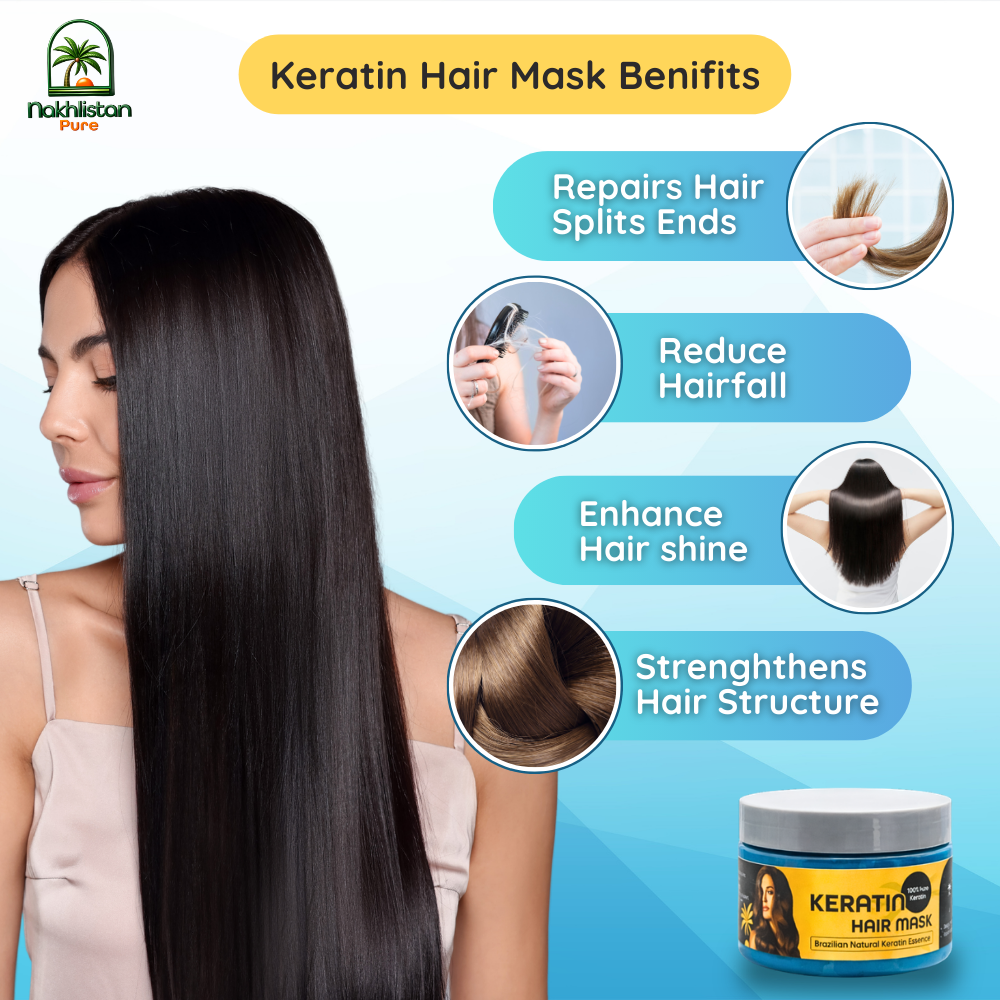 Keratin Hair Mask